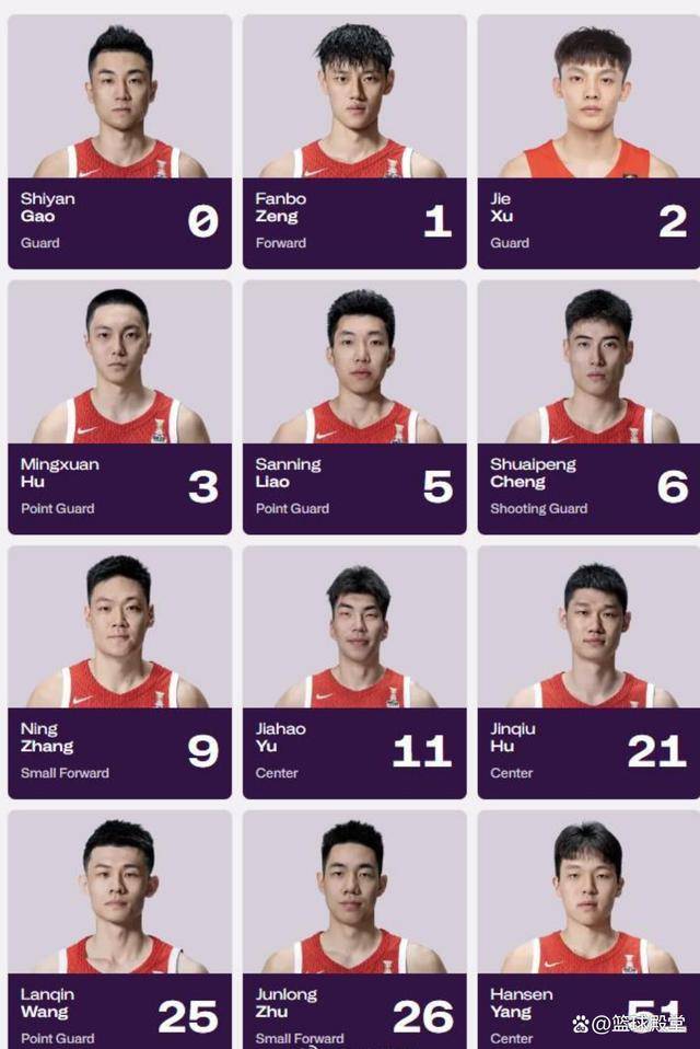 VS蒙古12人名单官宣！徐杰替代付豪，后场达6人，开局别再紧了！