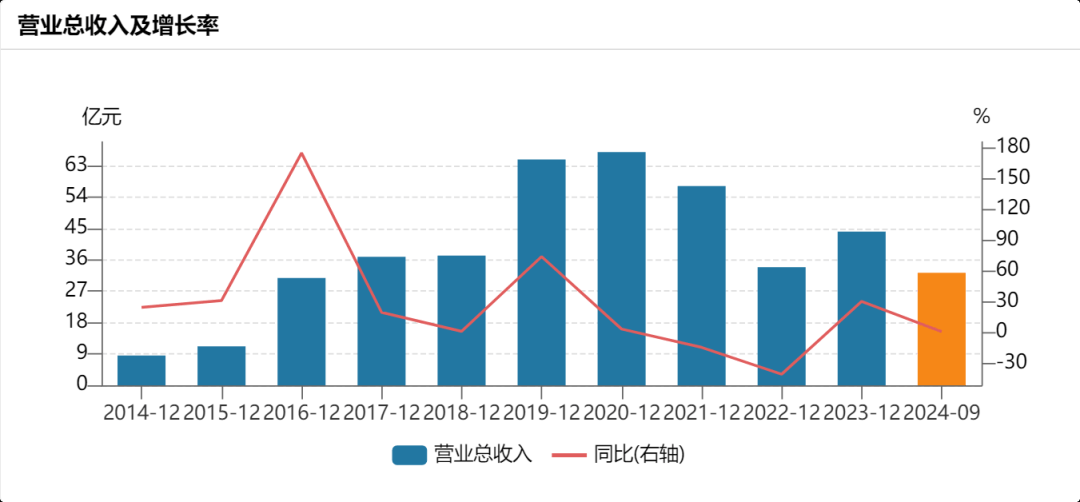 明天開市起停牌！深圳一上市企業(yè)發(fā)布公告