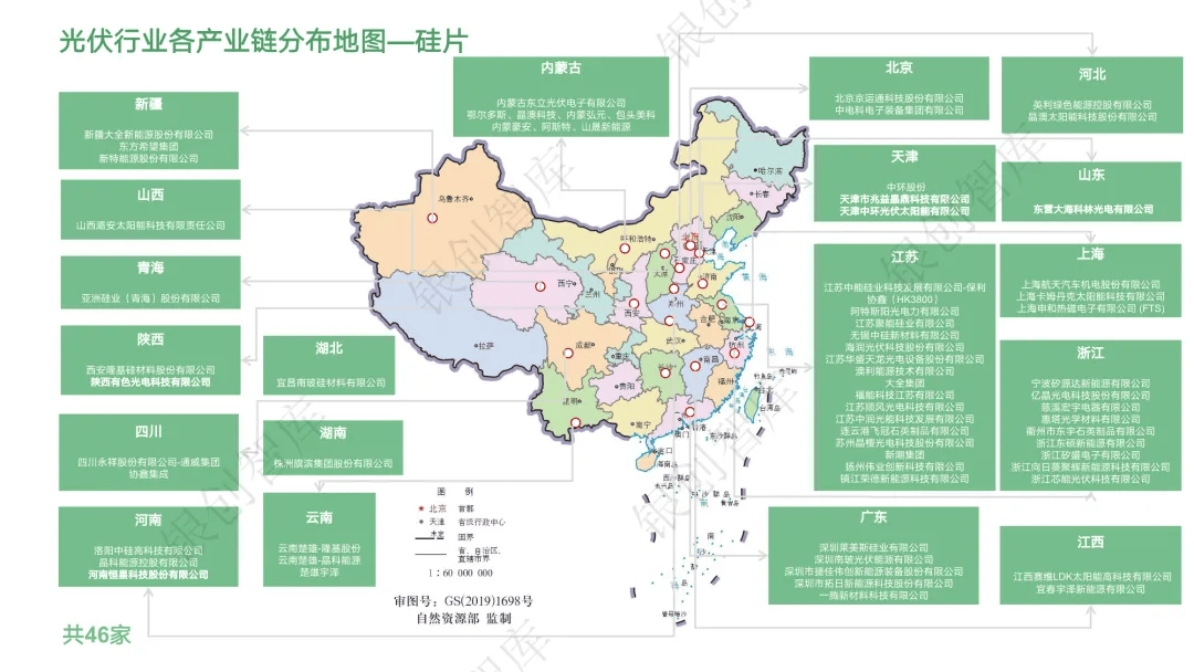 收藏 | 光伏产业链企业分布地图