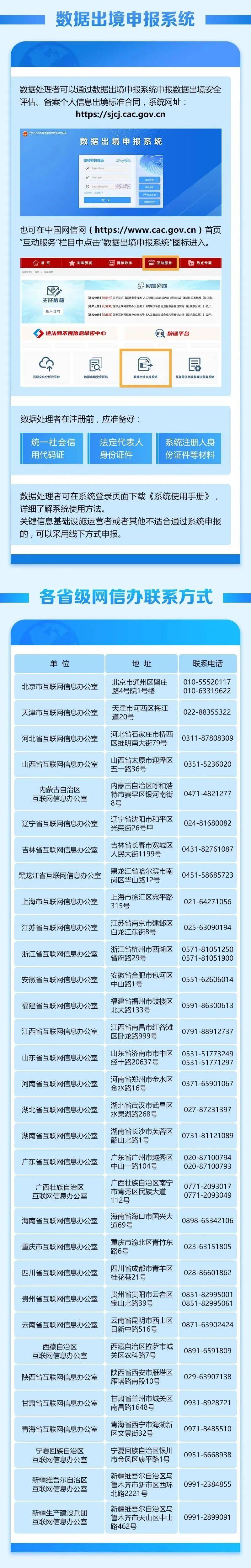 网络安全内容合规性_网络安全内容合规性分析