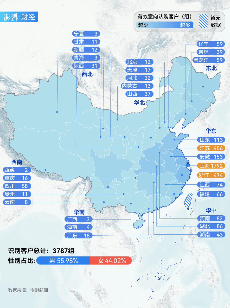 单价超15万的上海豪宅，卖了超2000套！都是谁在买？