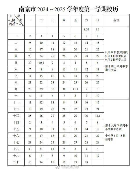 全国各地区寒假安排_2025年中小学寒假时间表_幼儿园放假注意事项