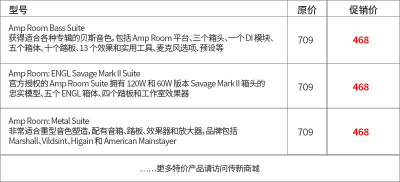 Semrush Guru黑五促销是否真的能帮我节省高达$695的费用？