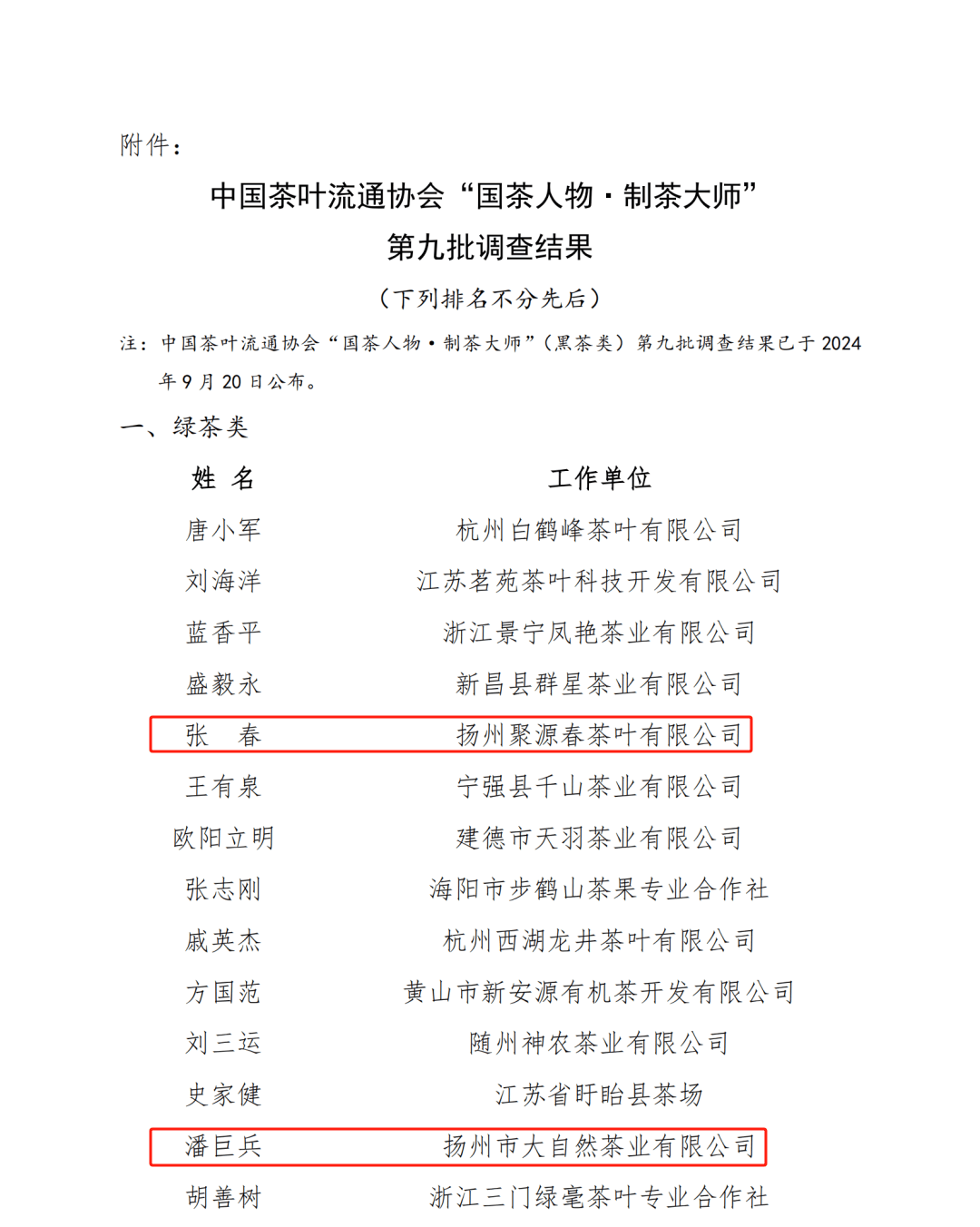 全国仅14人入选 仪PG电子官网征同时上榜两人(图1)