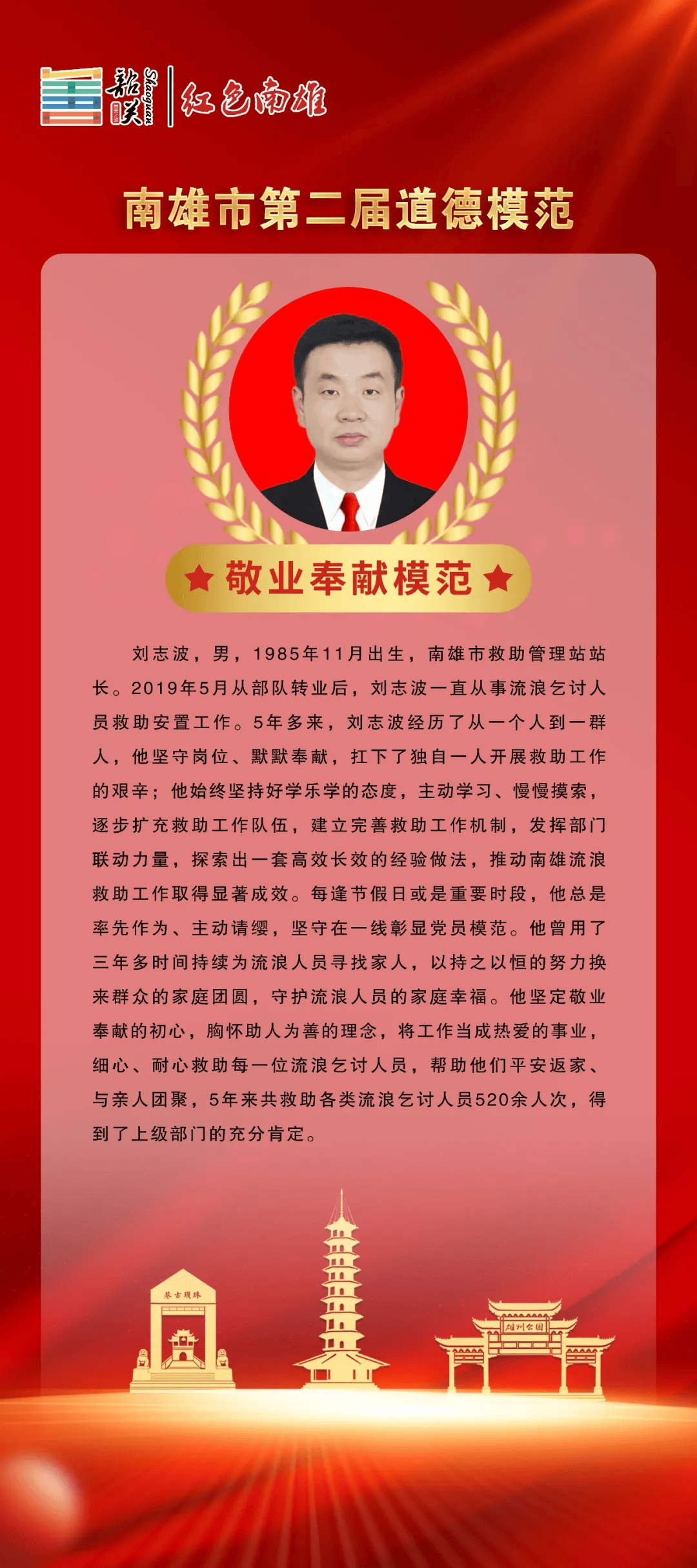 学习身边榜样】南雄市第二届道德模范事迹展播—刘志波