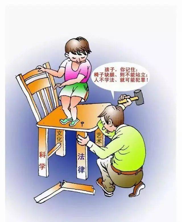 提高法律意识从青少年抓起,让青少年接受法治教育,学习法律知识,培养