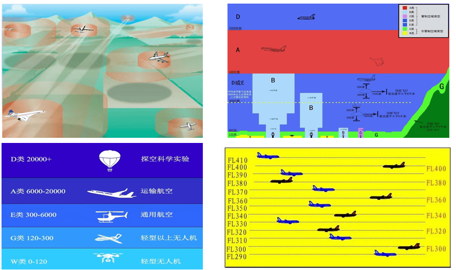 2030年我國(guó)無(wú)人機(jī)產(chǎn)業(yè)有望率先進(jìn)入萬(wàn)億俱樂(lè)部 業(yè)界：目前低空經(jīng)濟(jì)是政府投資很好的突破口