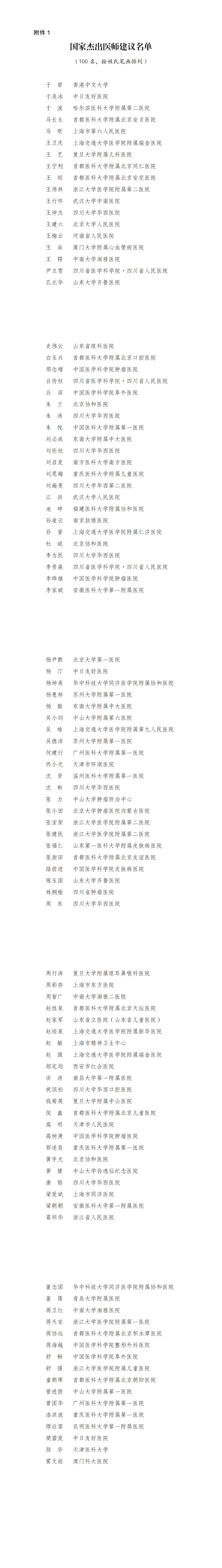 中国医生完整演员表