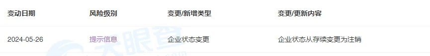 突然“一夜闭店”！不少杭州人傻眼：前几天才去过