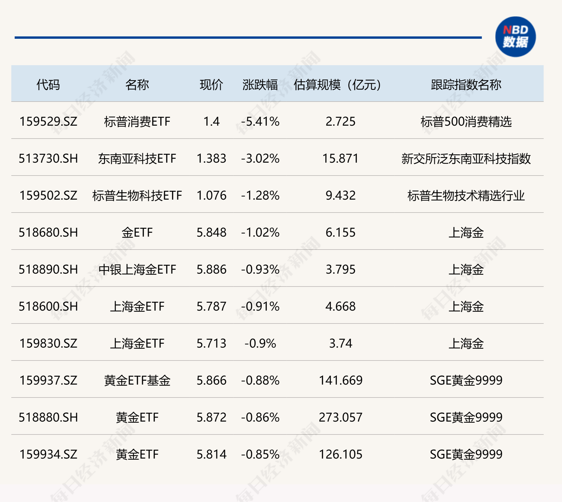 房地产电话机器人开场白(房产机器人打电话)