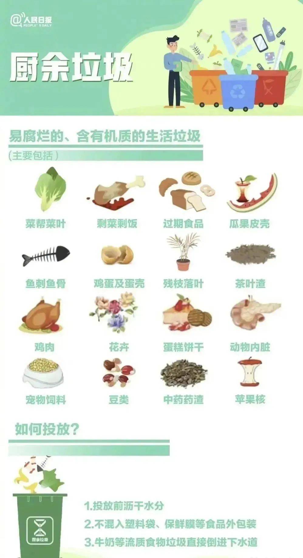 厨房垃圾的危害图片