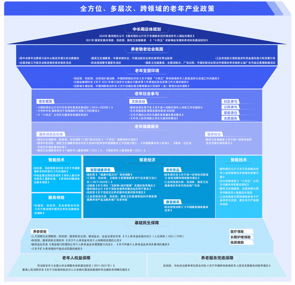 知音谷：刘玲玲脉轮瑜伽疗愈身云顶国际平台心灵享受健康人生