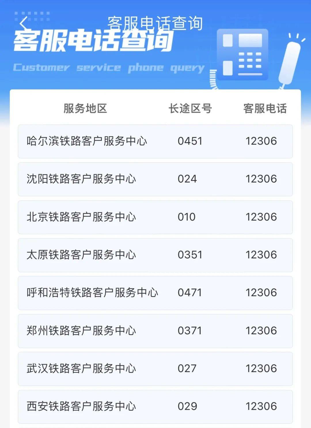 2024年艺考生,这些物品不能带上高铁哦