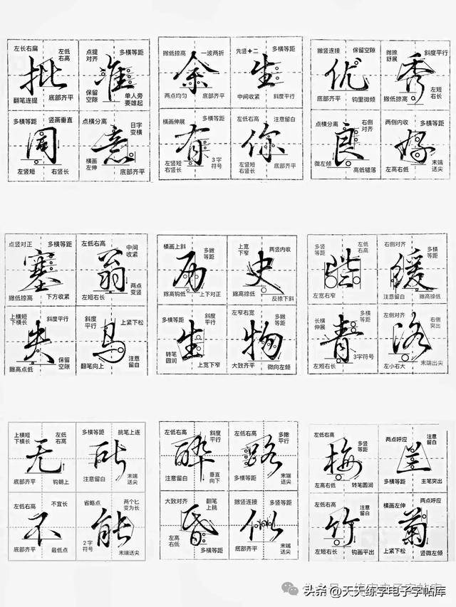字丑的都去练这个多字解析,不信你学不会_书法_正楷_笔画
