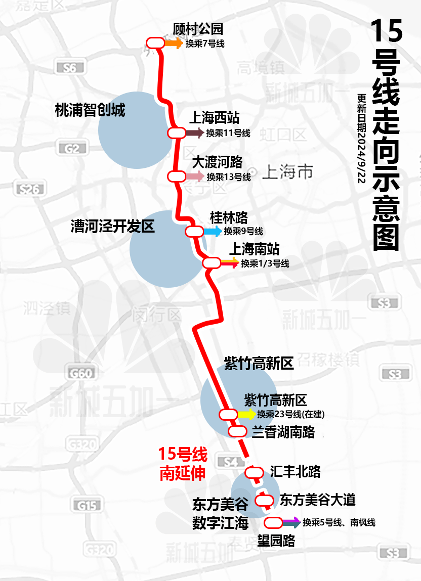 15号线南延伸,迎来2大重磅城市规划,1项已经落地!