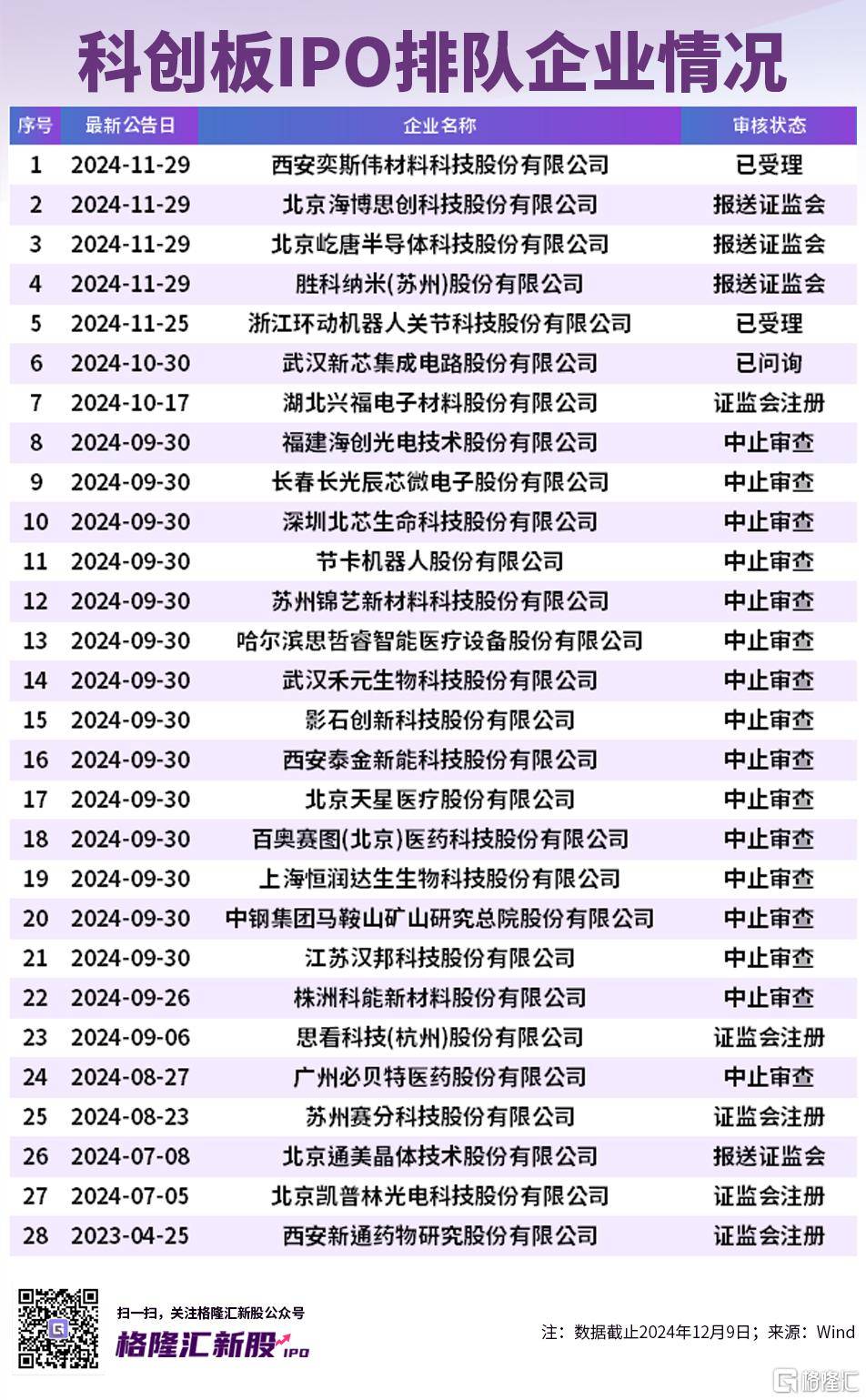 a股40个板块名单图片