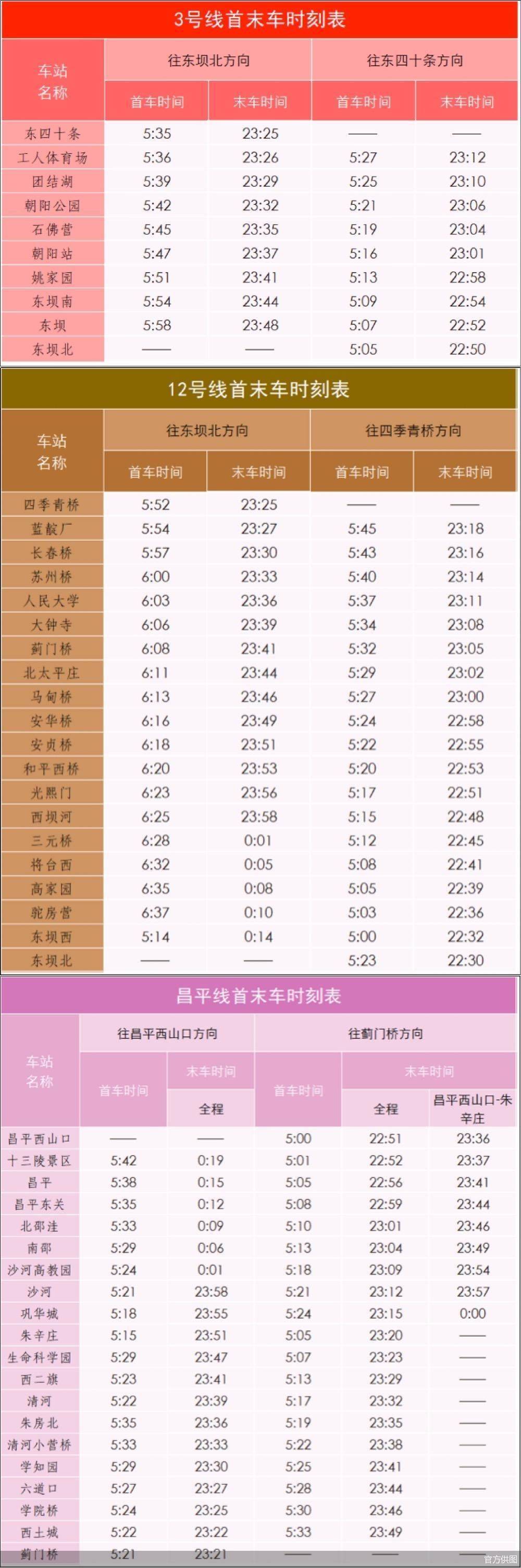 北京时间校准电话号码(北京时间校准地址是哪里)