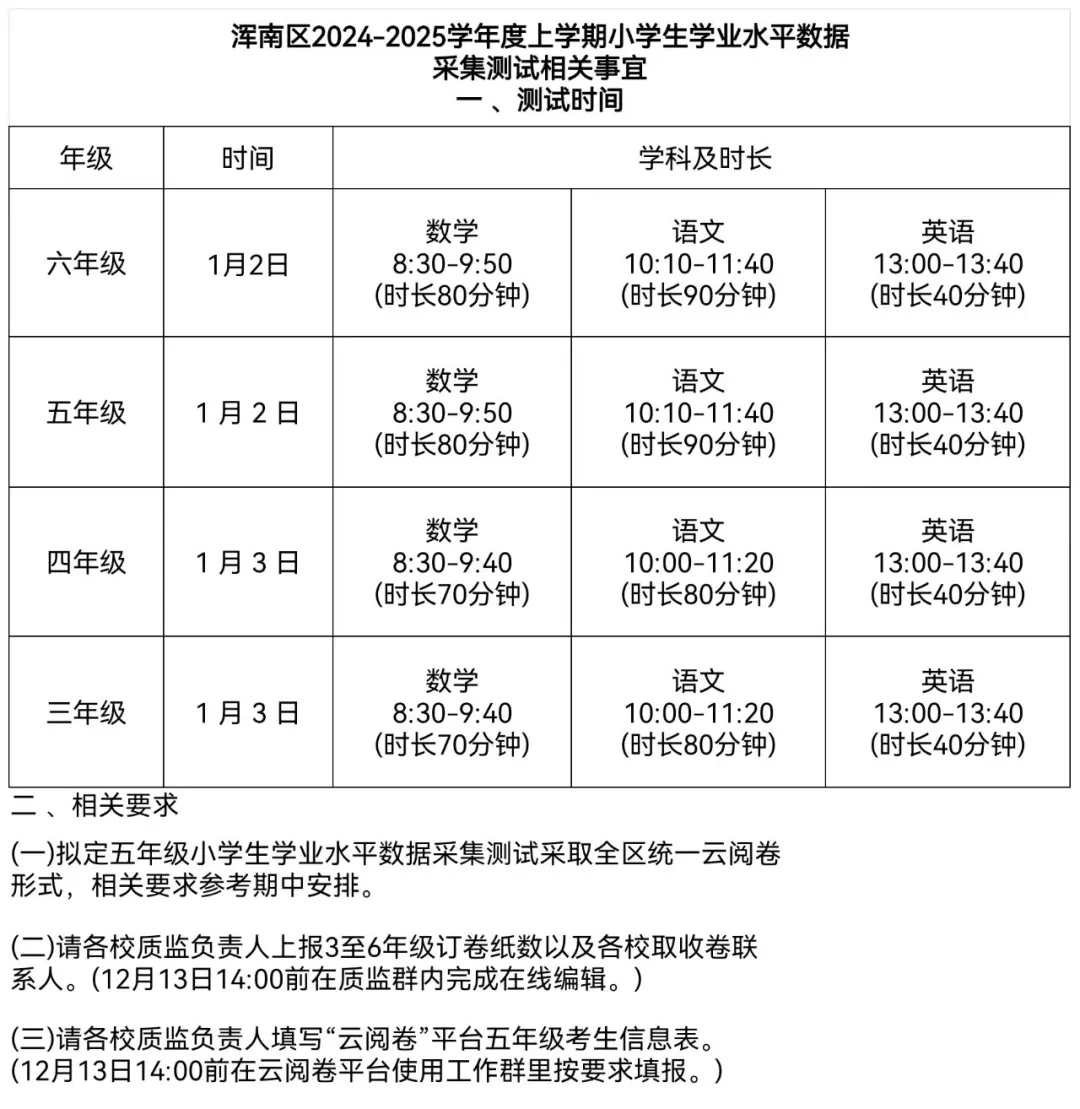 2025年沈阳市中小学期末考试安排!