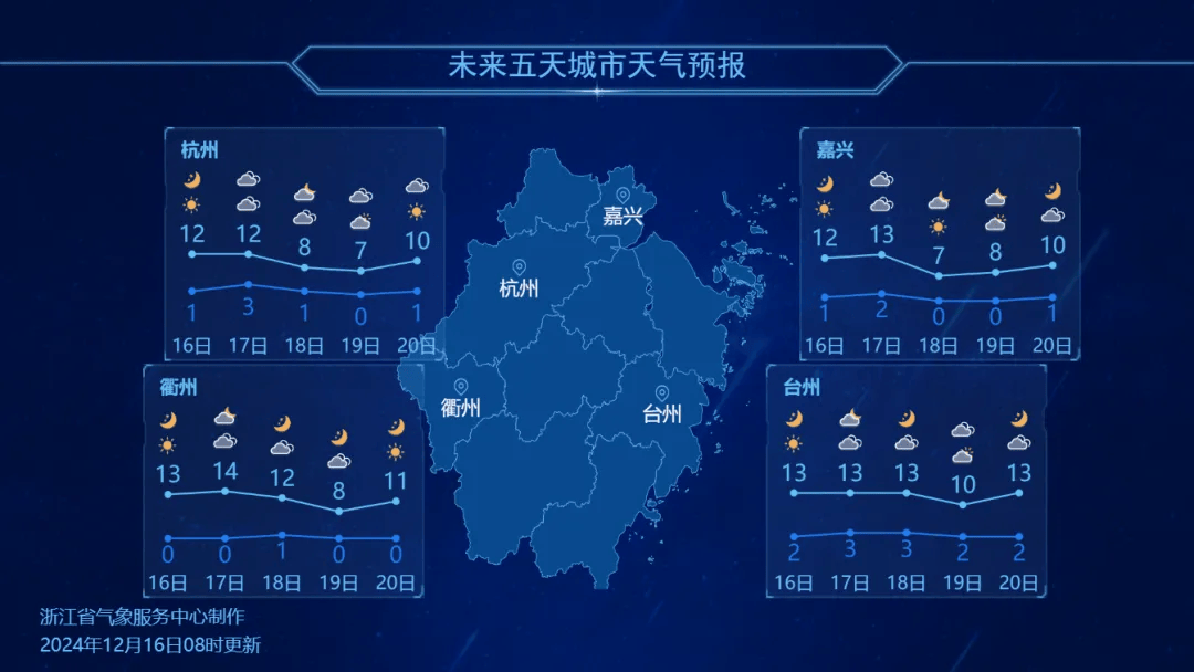 确认了！明起影响杭州！戴口罩，戴口罩
