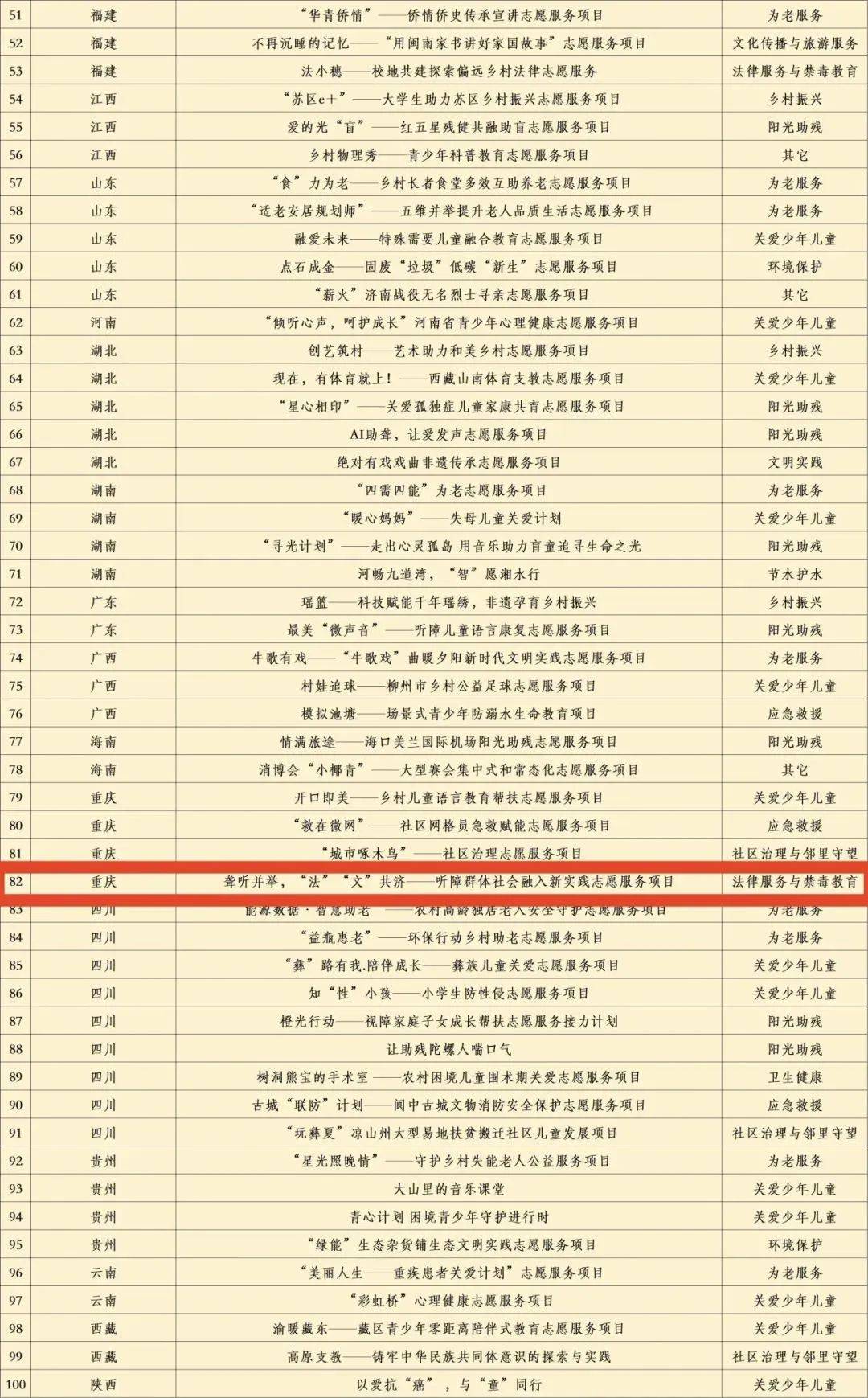 全国赛事西政谈球吧app再突破(图3)