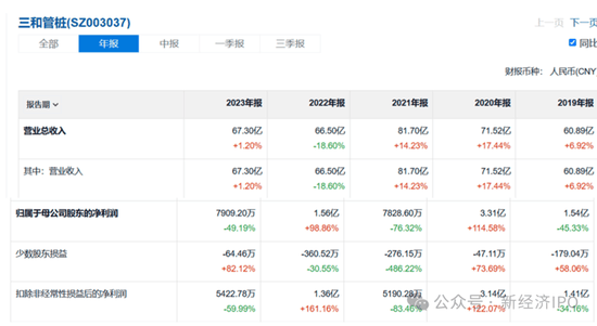 中淳高科实控人曾控股的石料矿非法占用农田遭法院强制执行(图3)