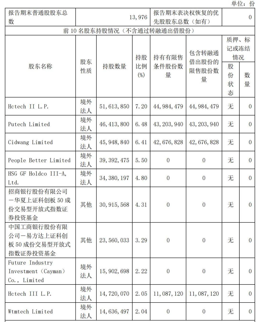 桐乡最新的医保套现50%费用方法分享(桐乡医保套现吧教程)