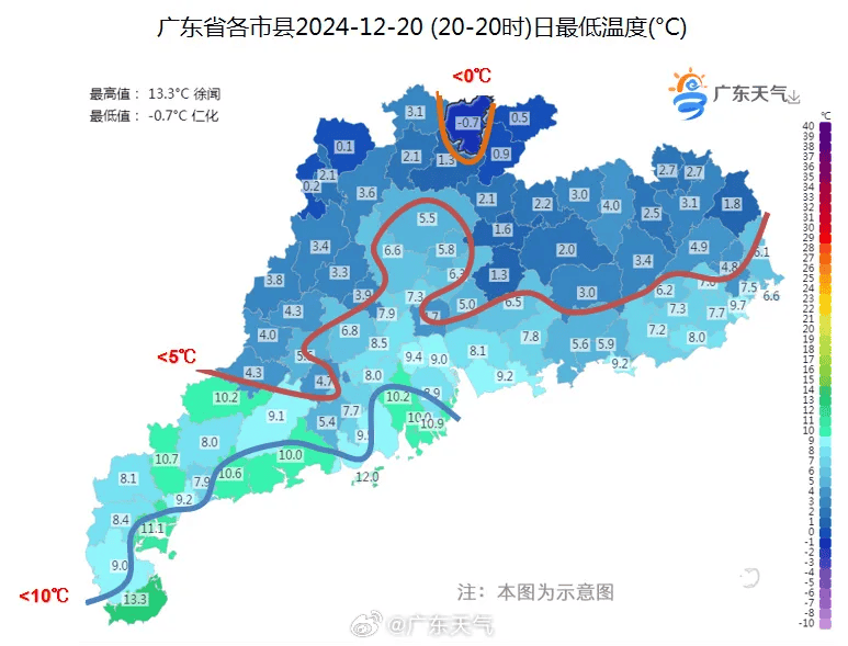 “广东人最近不要天天洗澡”，吵翻了！医生提醒……