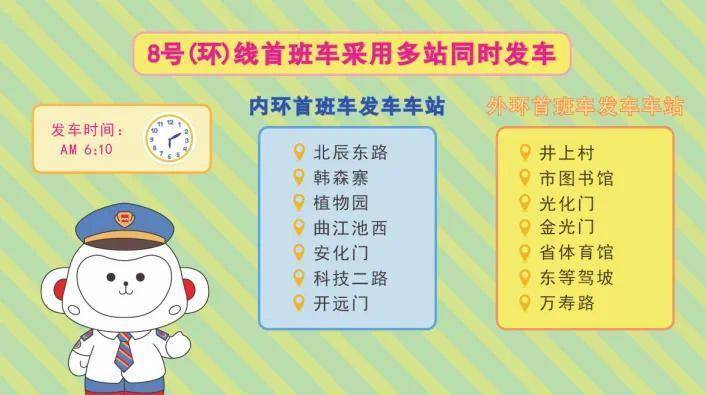 西安地铁8号（环）线首班车从哪站发车？
