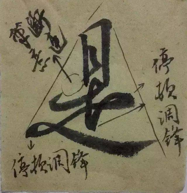 这样写字,才有字势!-中国诗书画家网