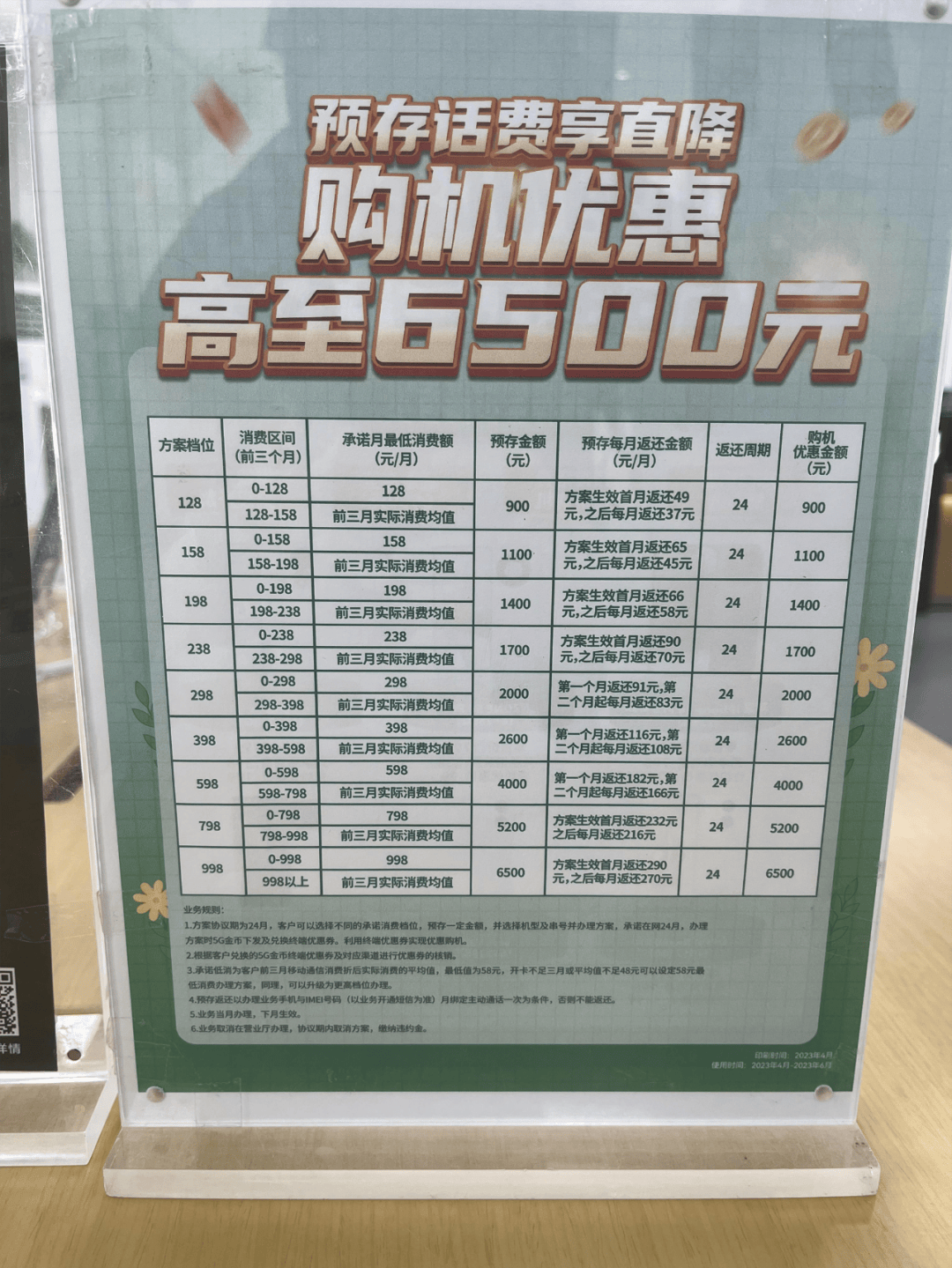 星空体育下载免费领手机后用户后悔不已运营商老套路又来了(图4)