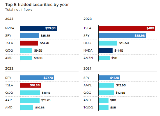 “小作文”掀翻万亿AI龙头？工业富联紧急澄清“英伟达下场”传言