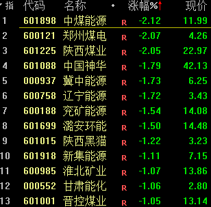 刚刚!比亚迪,紧急回应! 刚刚!比亚迪,紧急回应!