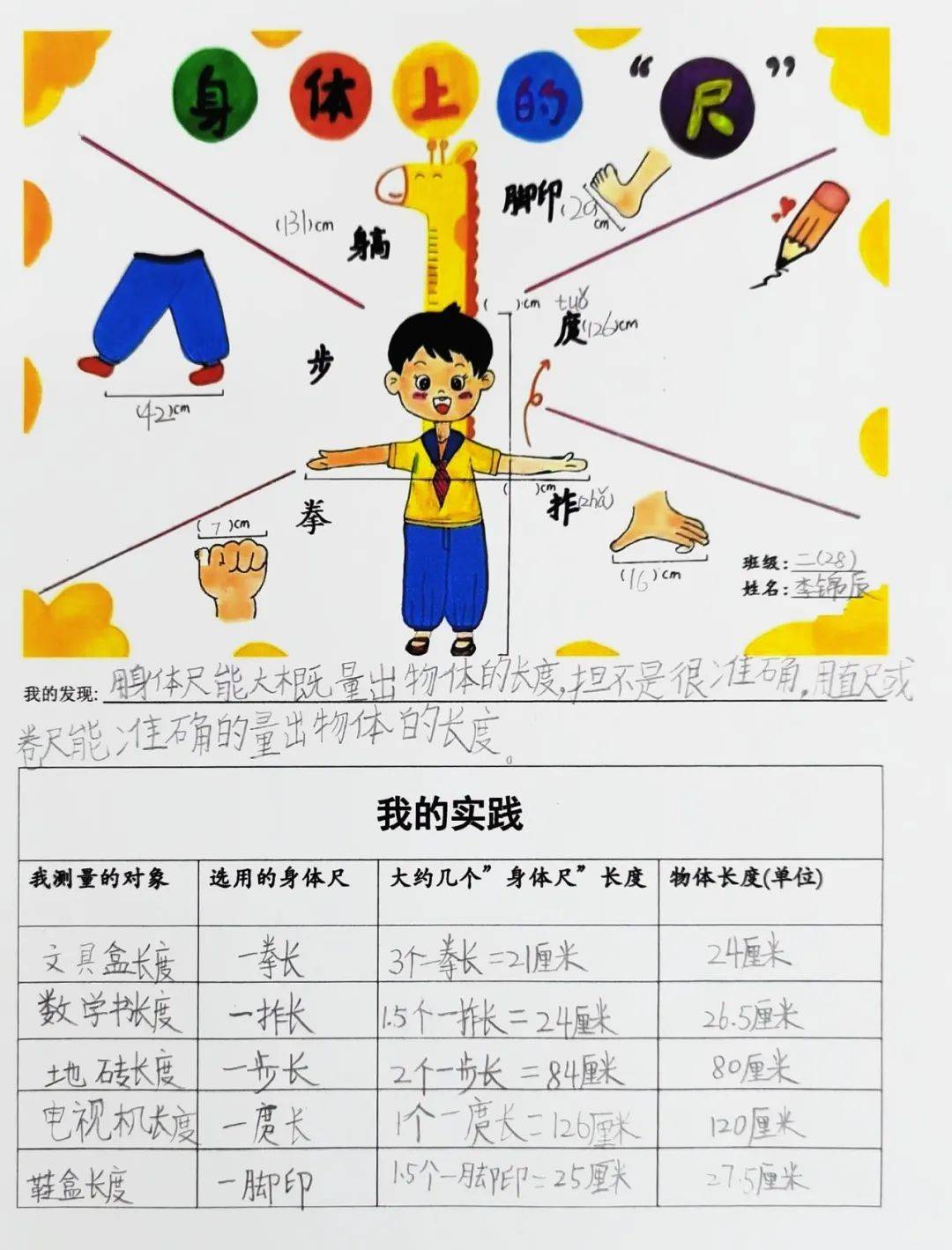 每个人的身体尺都一样长吗?带着这么多身体尺,你想测量哪些物体?