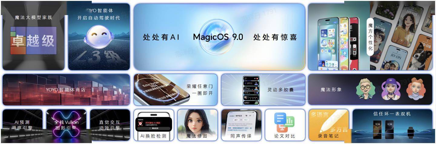 荣耀100 系列、Magic4系列等机型推送MagicOS 9.0 正式版升级尝鲜