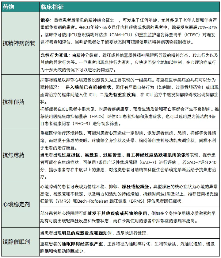 精神病患者怎么治疗省钱(精神病治疗绝招)