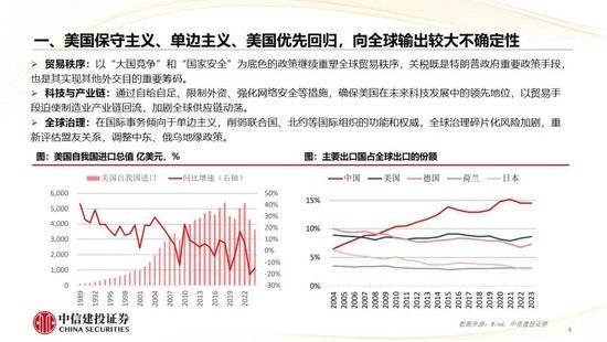 手机代理ip抓包