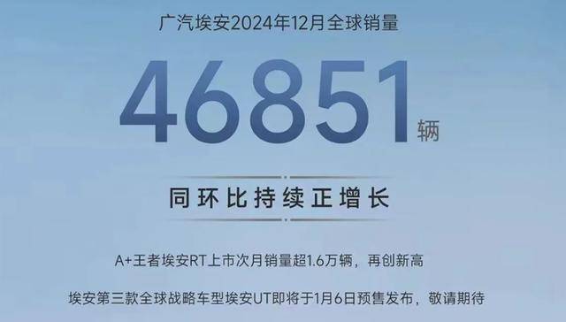 海量财经丨新能源车企2024年销售战报陆续出炉：交付量屡创新高