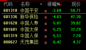 今天，又見證歷史了！