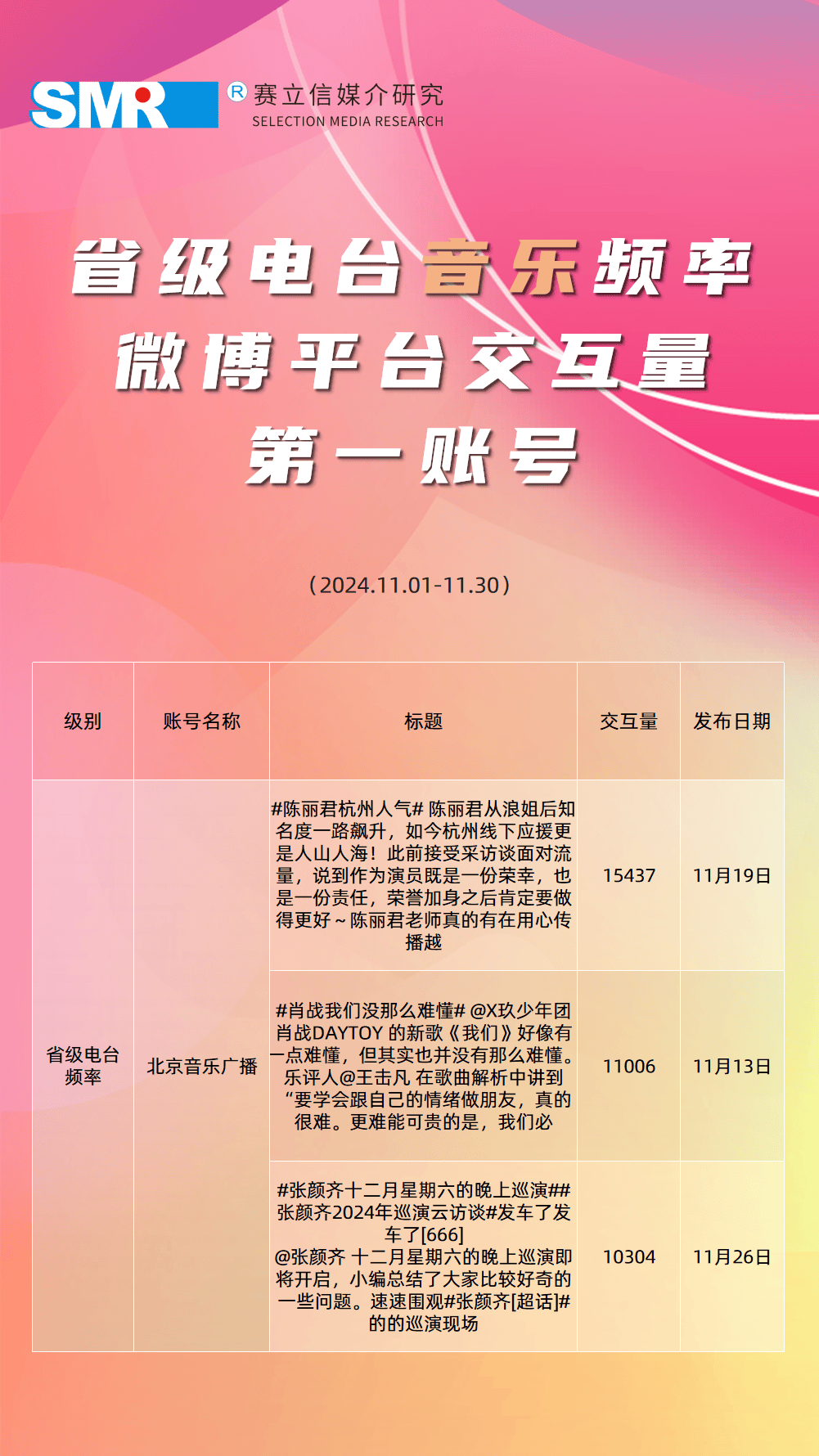 财经新闻电台频率(财经新闻fm什么频道)