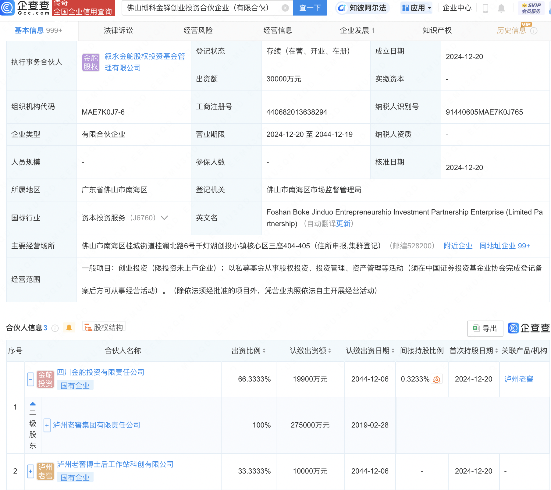 泸州老窖投资新设创投合伙企业