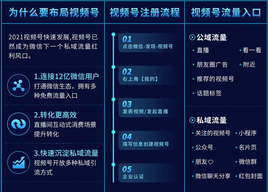 抖音短视频：开启自媒体新风口