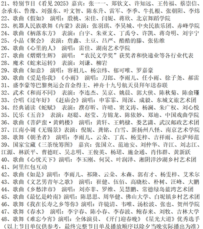 2025年总台春晚首次彩排