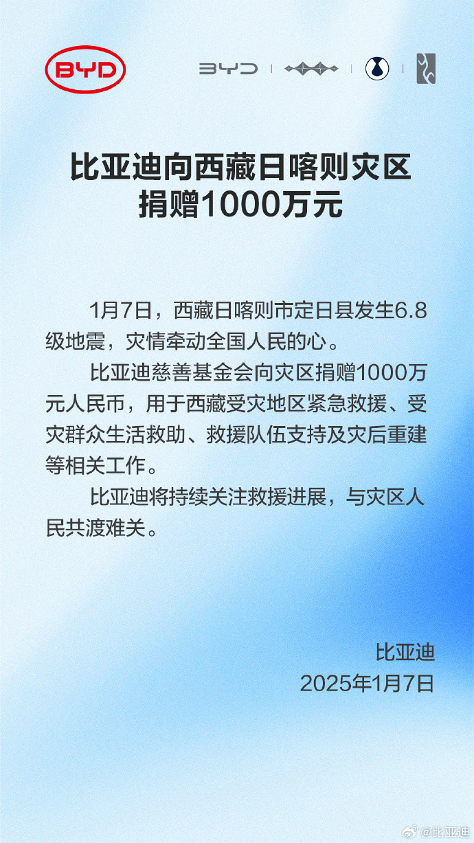 比亚迪：向西藏日喀则地震灾区捐赠1000万元