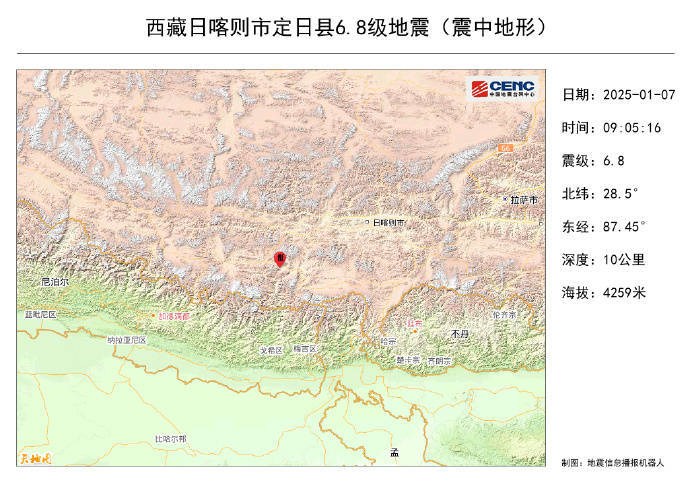 西藏突发6.8级地震，已有人员遇难 救援行动已展开