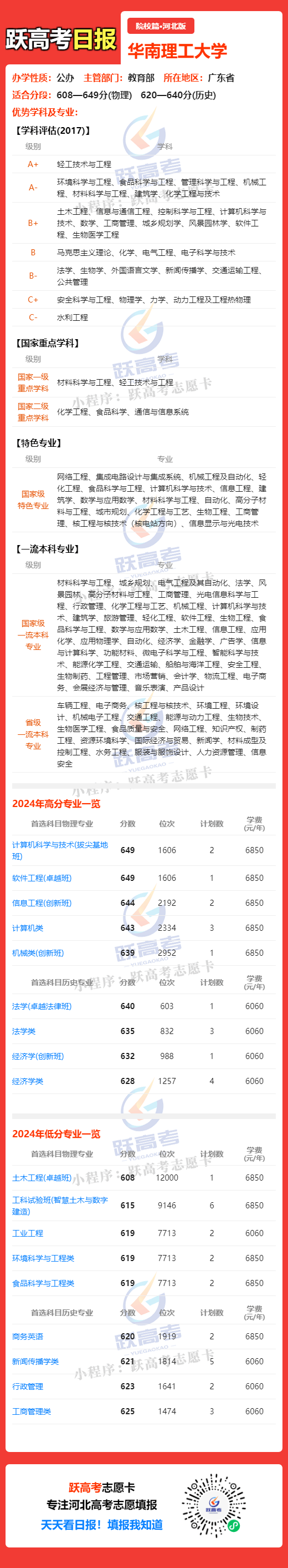 万亿新风口！六所“双一流”申报低空经济相关专业(图7)