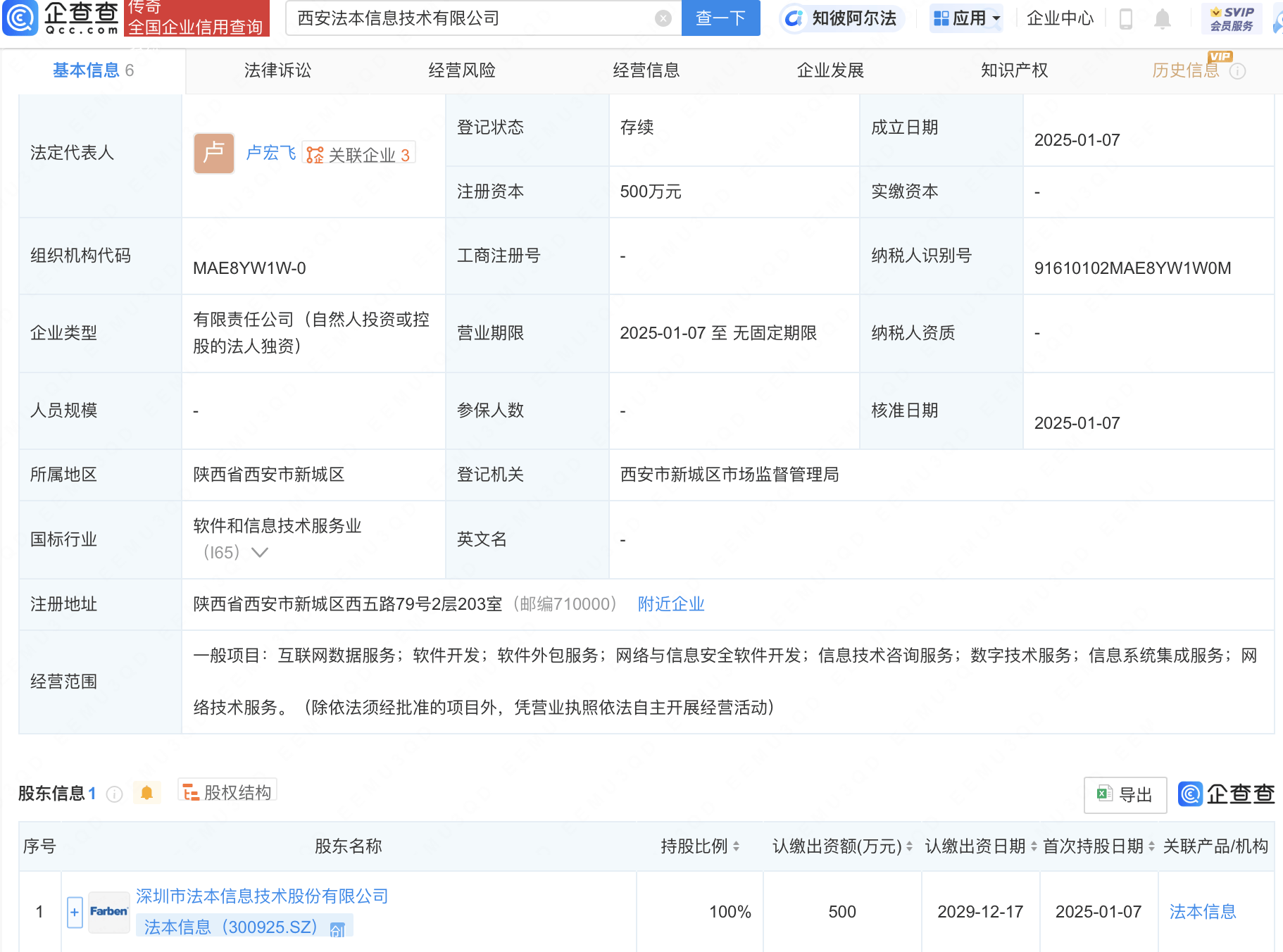 法本信息子公司西安新成立,业务涵盖软件开发与数字技术服务_领域_行业_一家