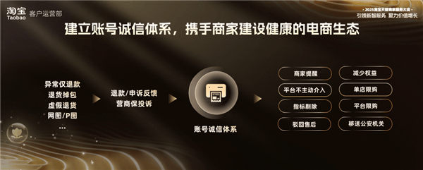 淘宝天猫宣布建立业内首个账号诚信体系！严打职业羊毛党 新增价格设错保障