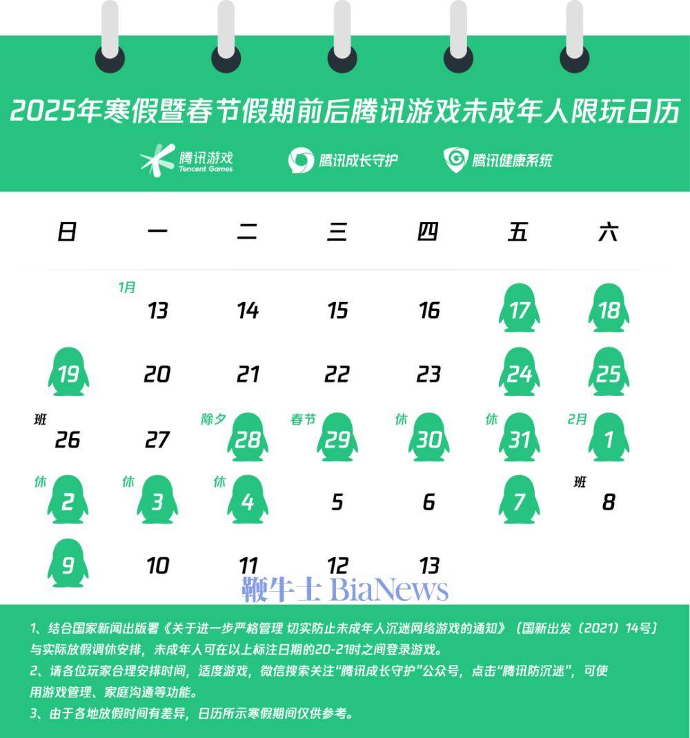 腾讯游戏发布寒假未成年人限玩日历：32天内15小时游戏时间