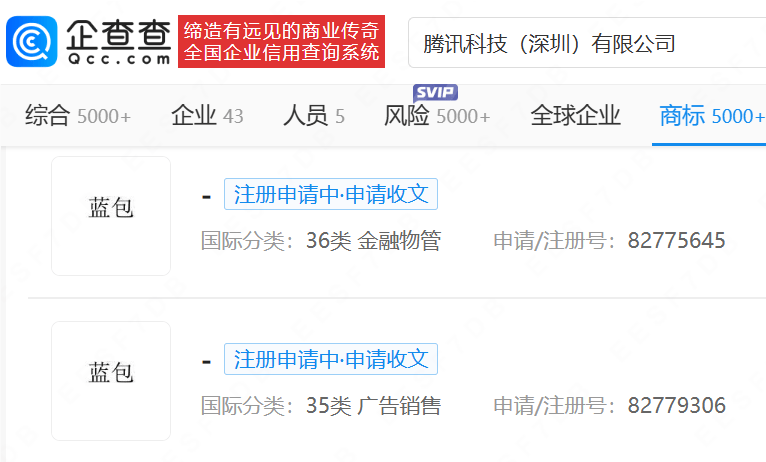 腾讯注册蓝包商标，此前已申请多枚微信礼物商标