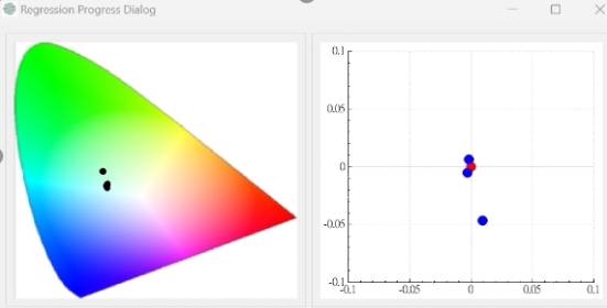 UPP：帮助车厂快速精准校准灯光色彩_搜狐汽车_搜狐网